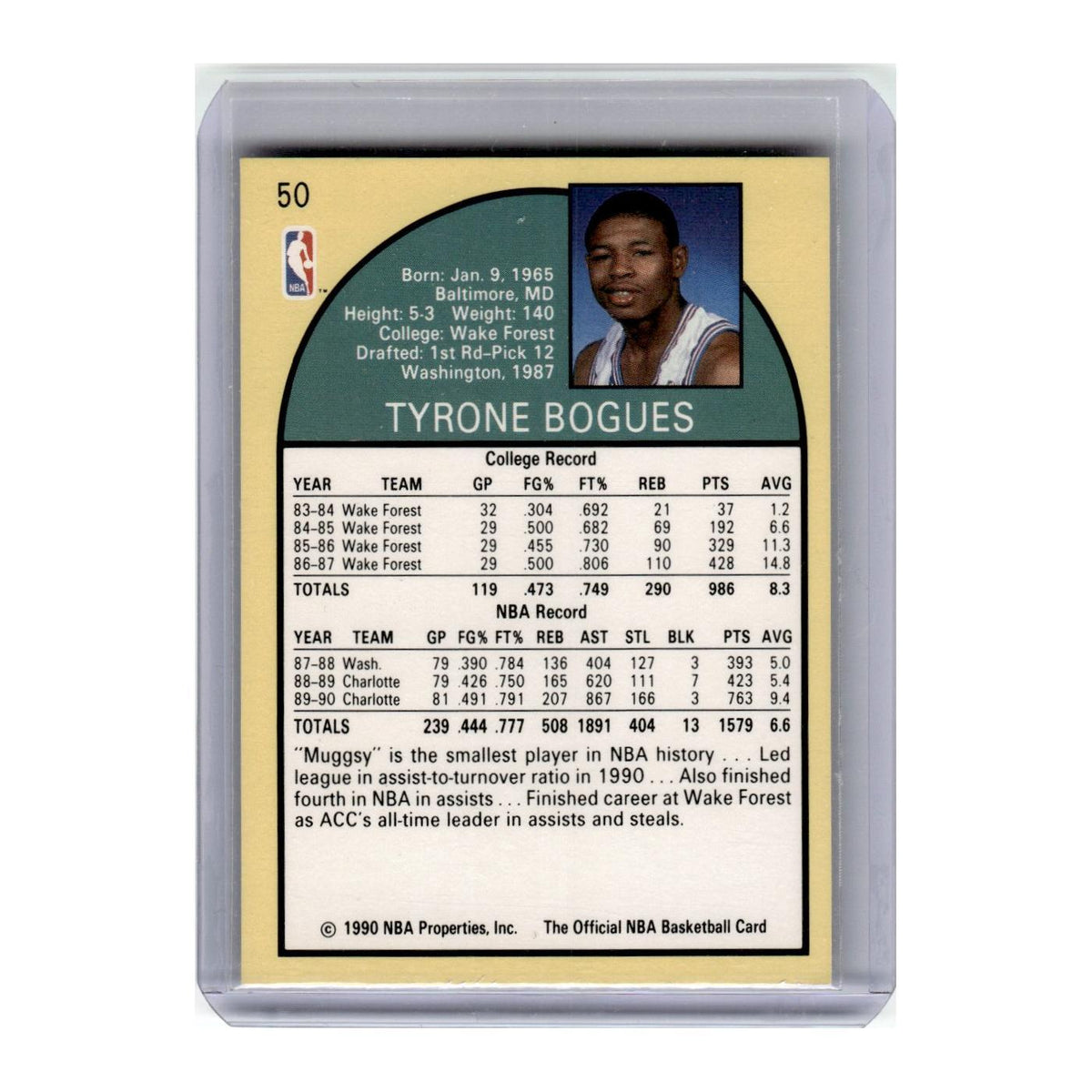 1990 Hoops Muggsy Bogues Hornets #50