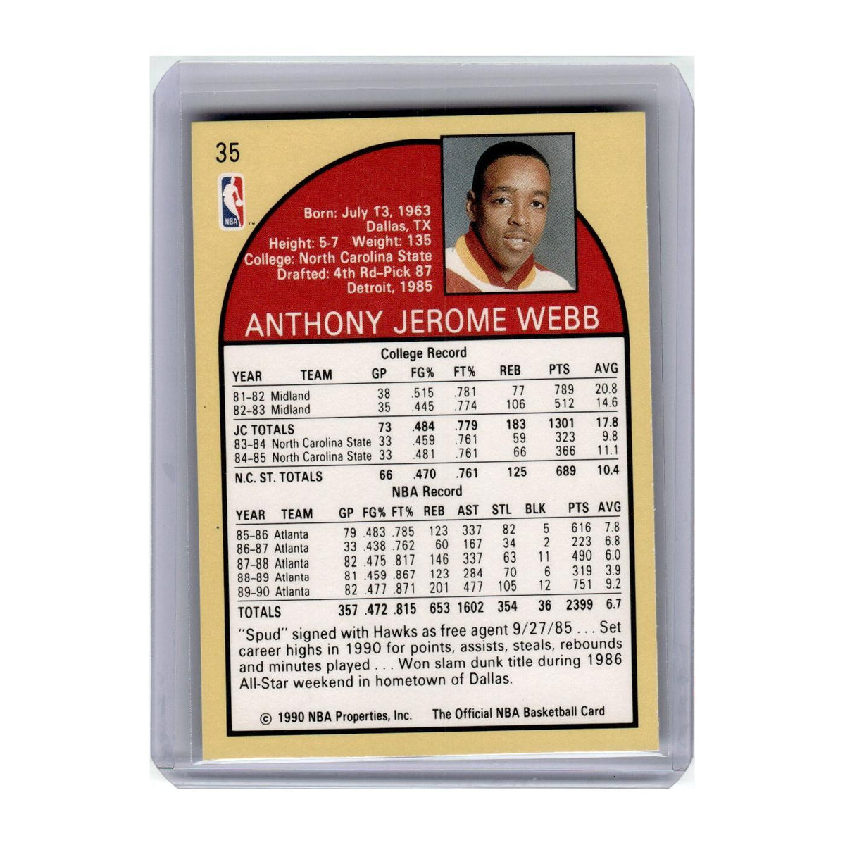1990 Hoops Spud Webb Hawks #35