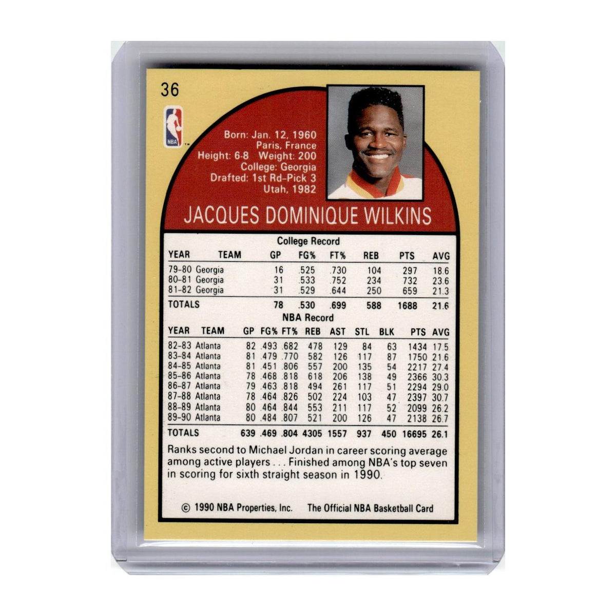 1990 Hoops Dominique Wilkins Hawks #36