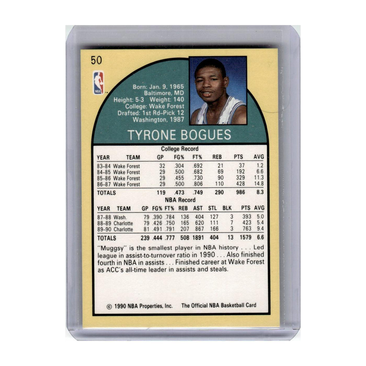 1990 Hoops Muggsy Bogues Hornets #50