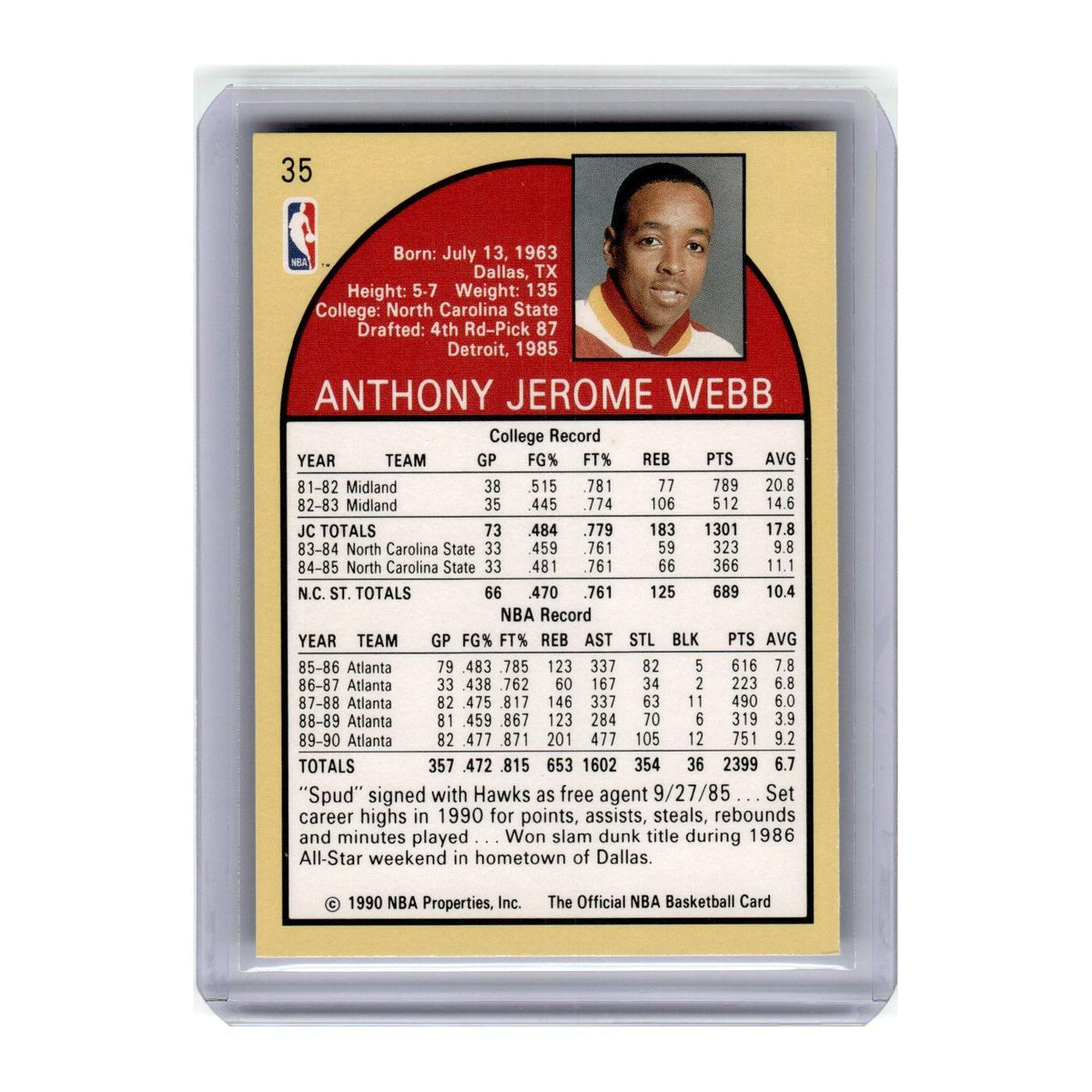 1990 Hoops Spud Webb Hawks #35
