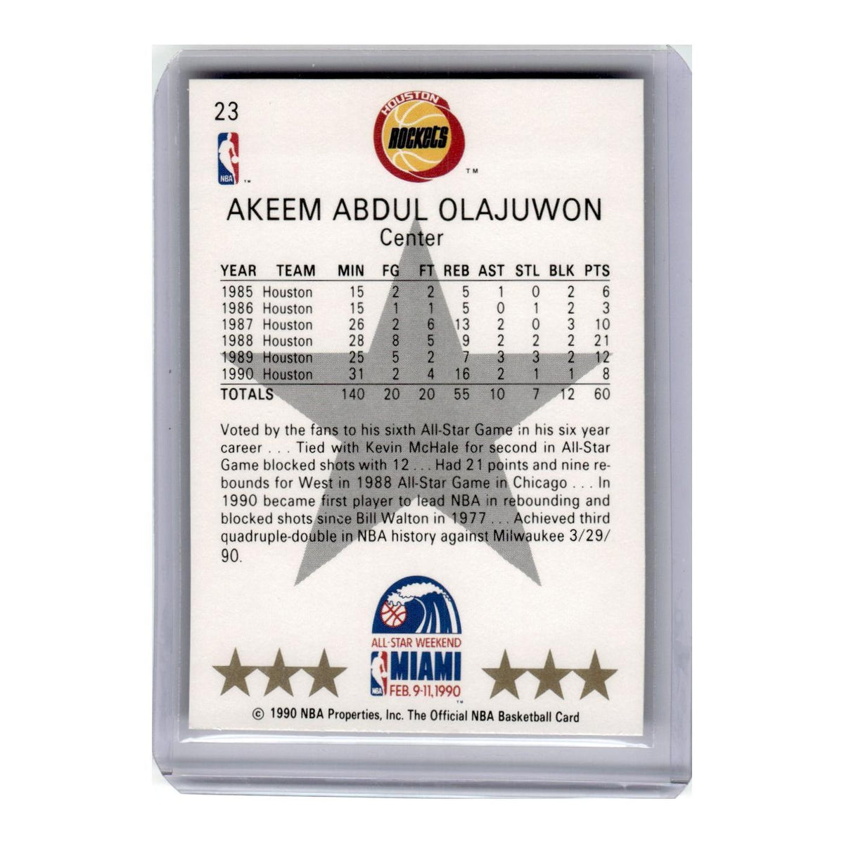 1990 Hoops Akeem Olajuwon Rockets #23