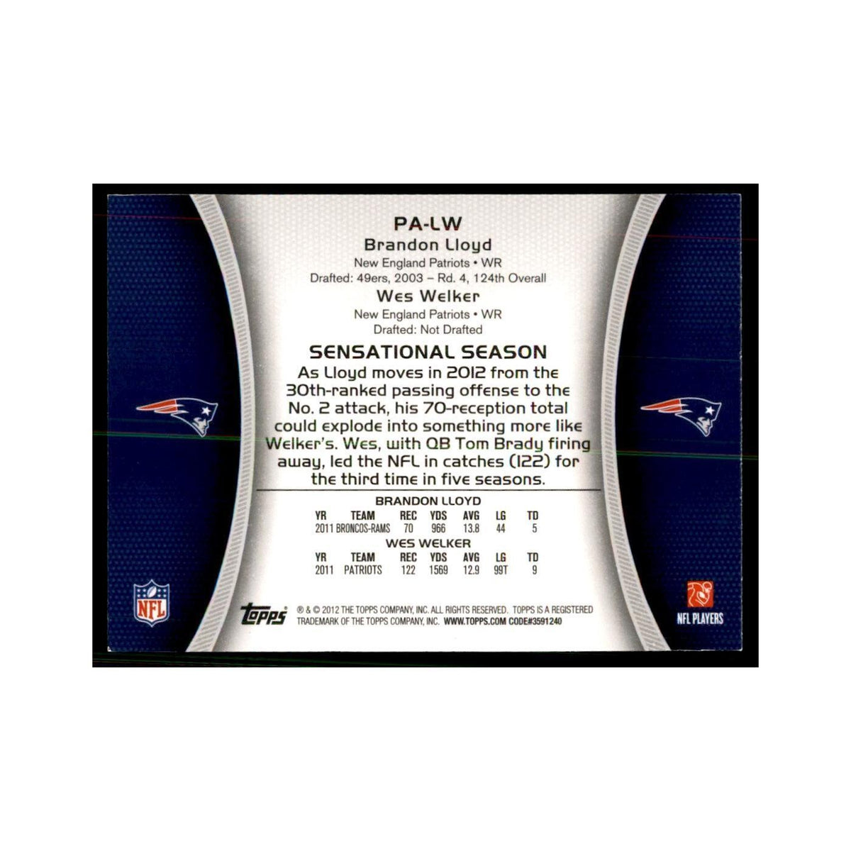 2012 Topps Brandon Lloyd/Wes Welker Football Cards #PA-LW