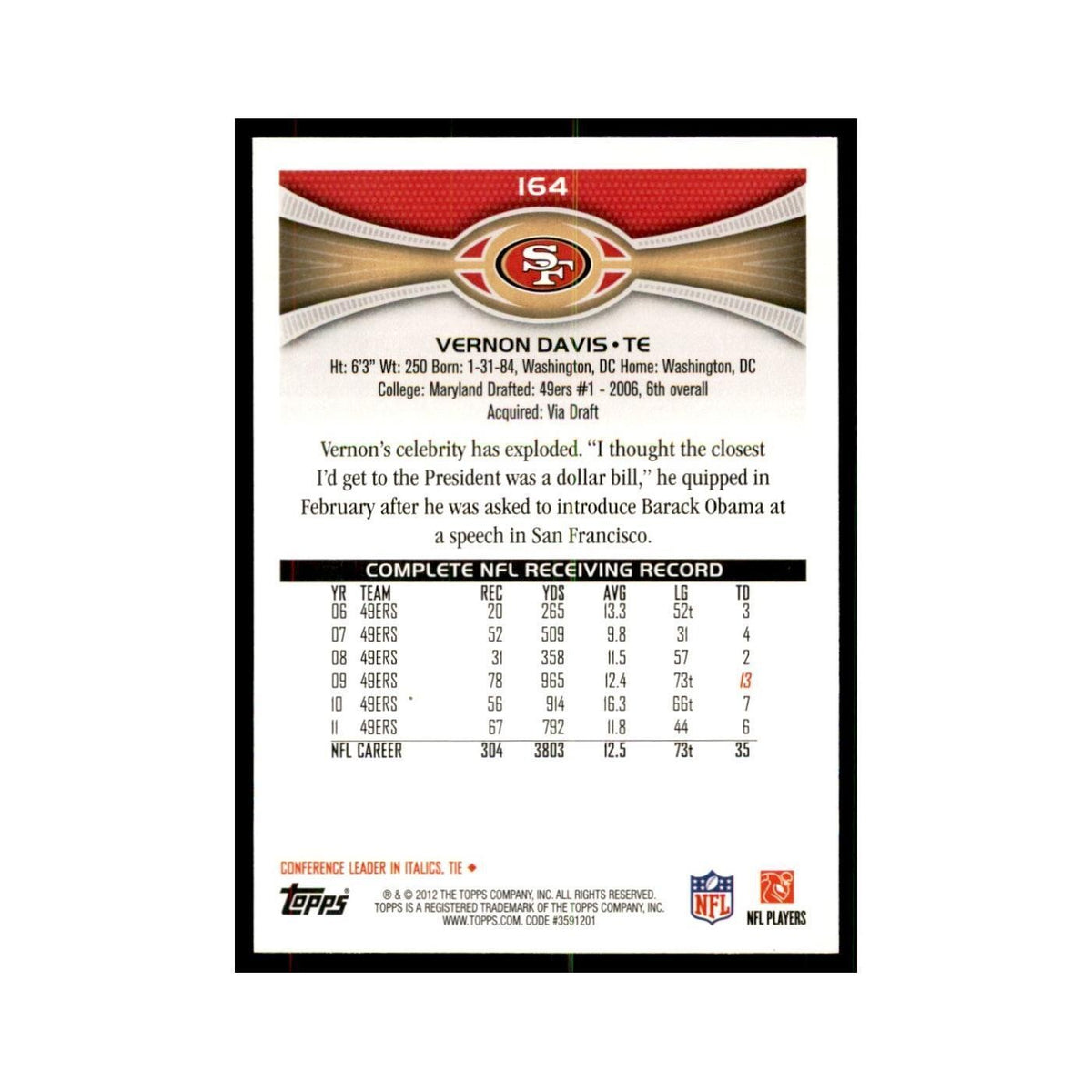 2012 Topps Vernon Davis Football Cards #164