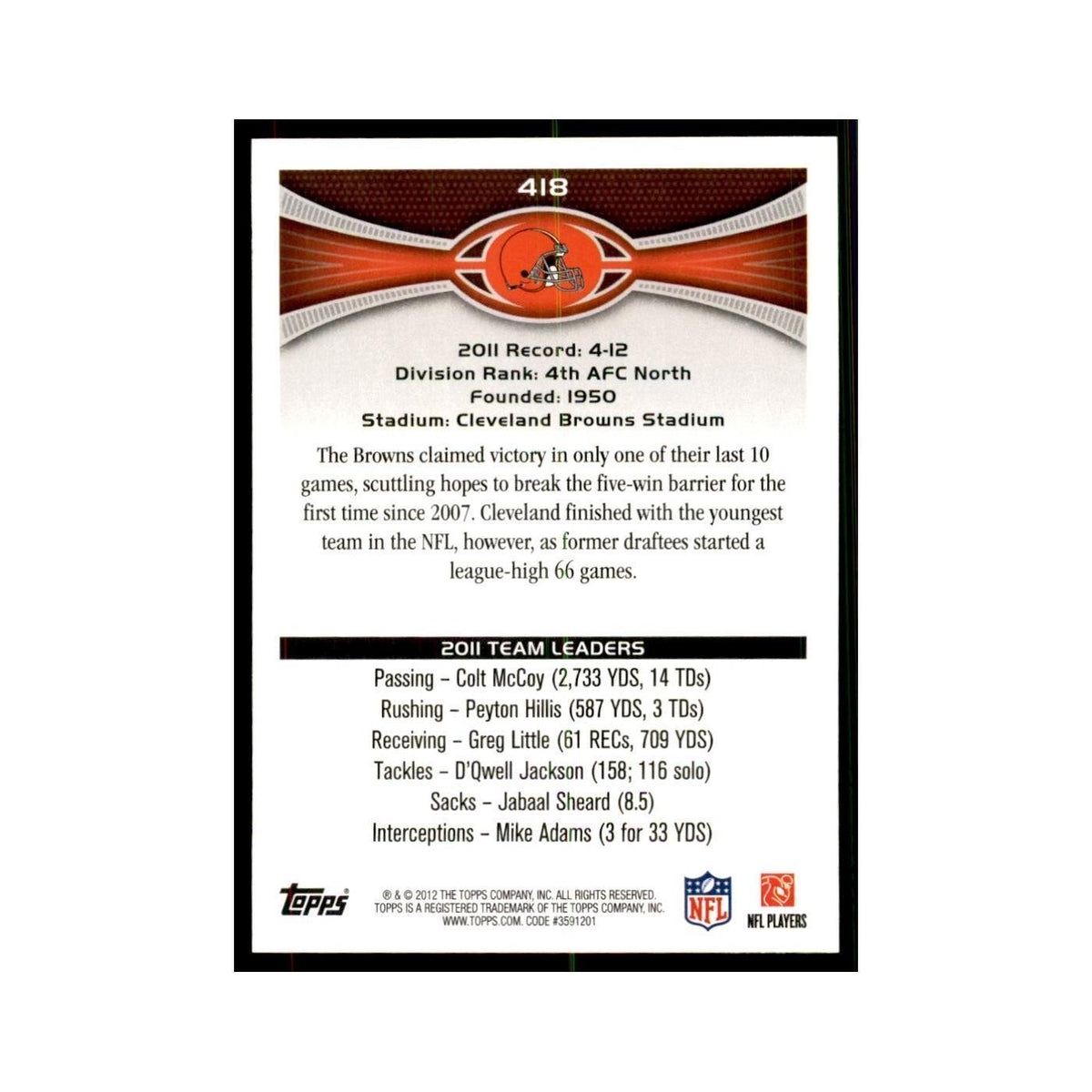 2012 Topps Cleveland Browns: Colt McCoy Football Cards #418