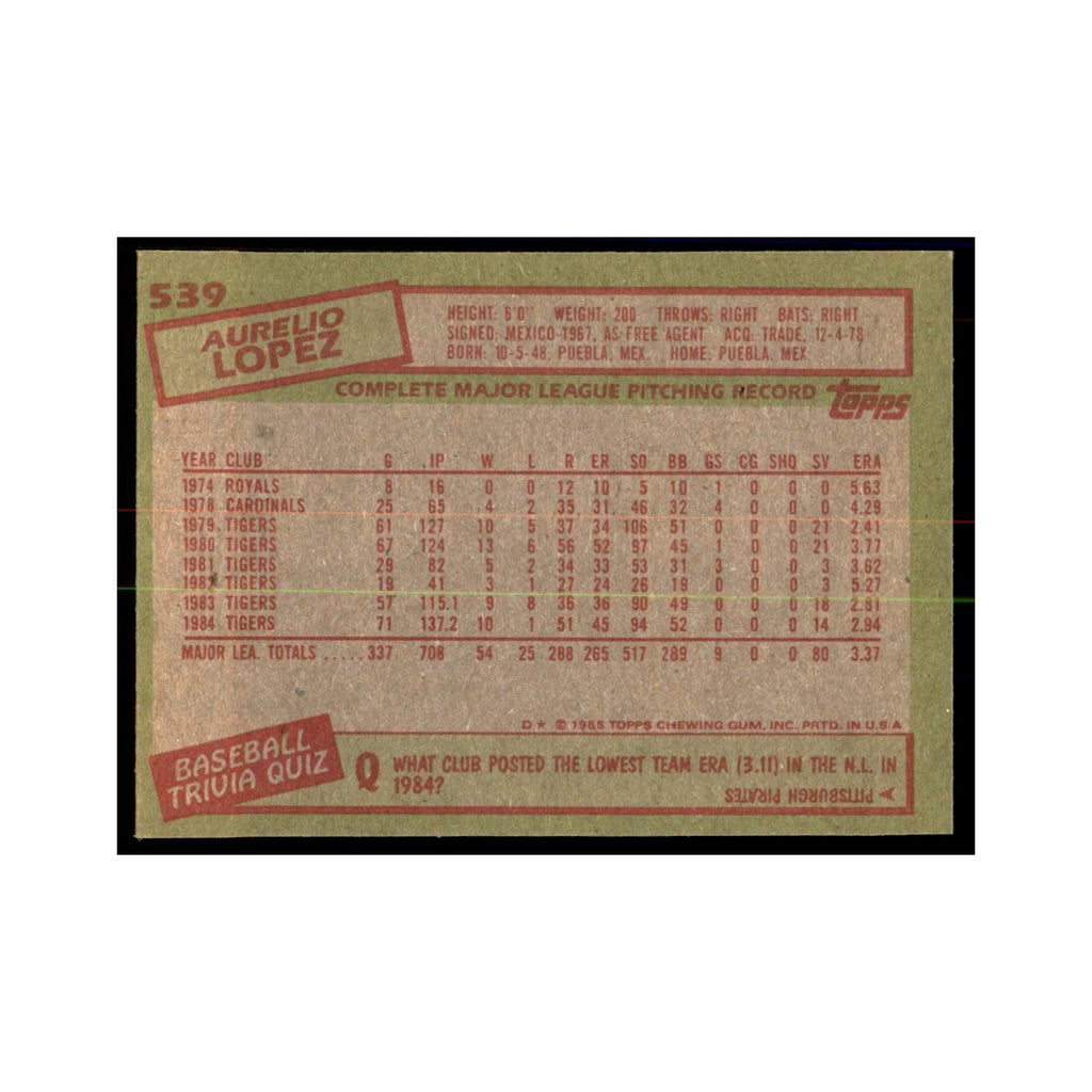 1985 Topps Aurelio Lopez Baseball Cards #539