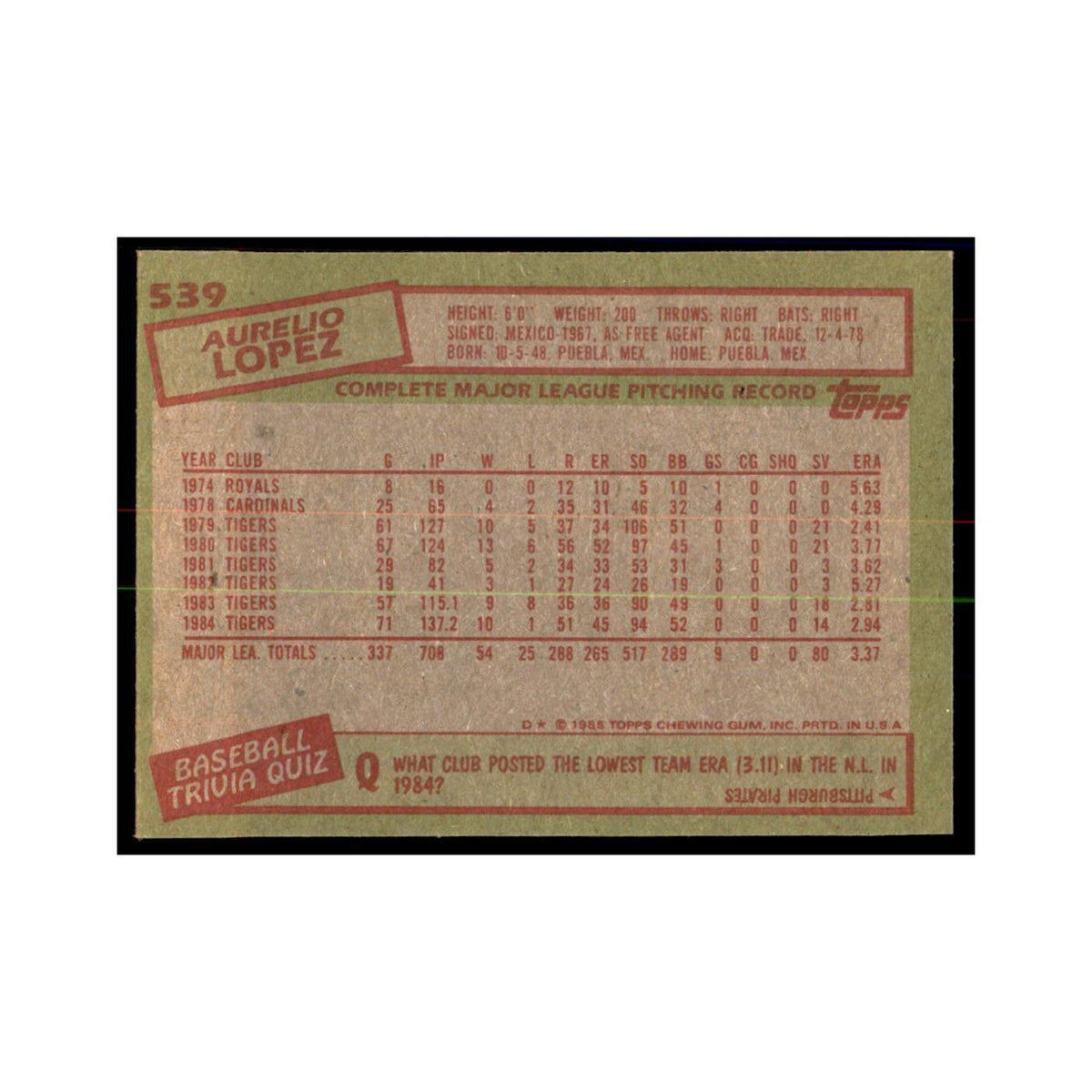 1985 Topps Aurelio Lopez Baseball Cards #539