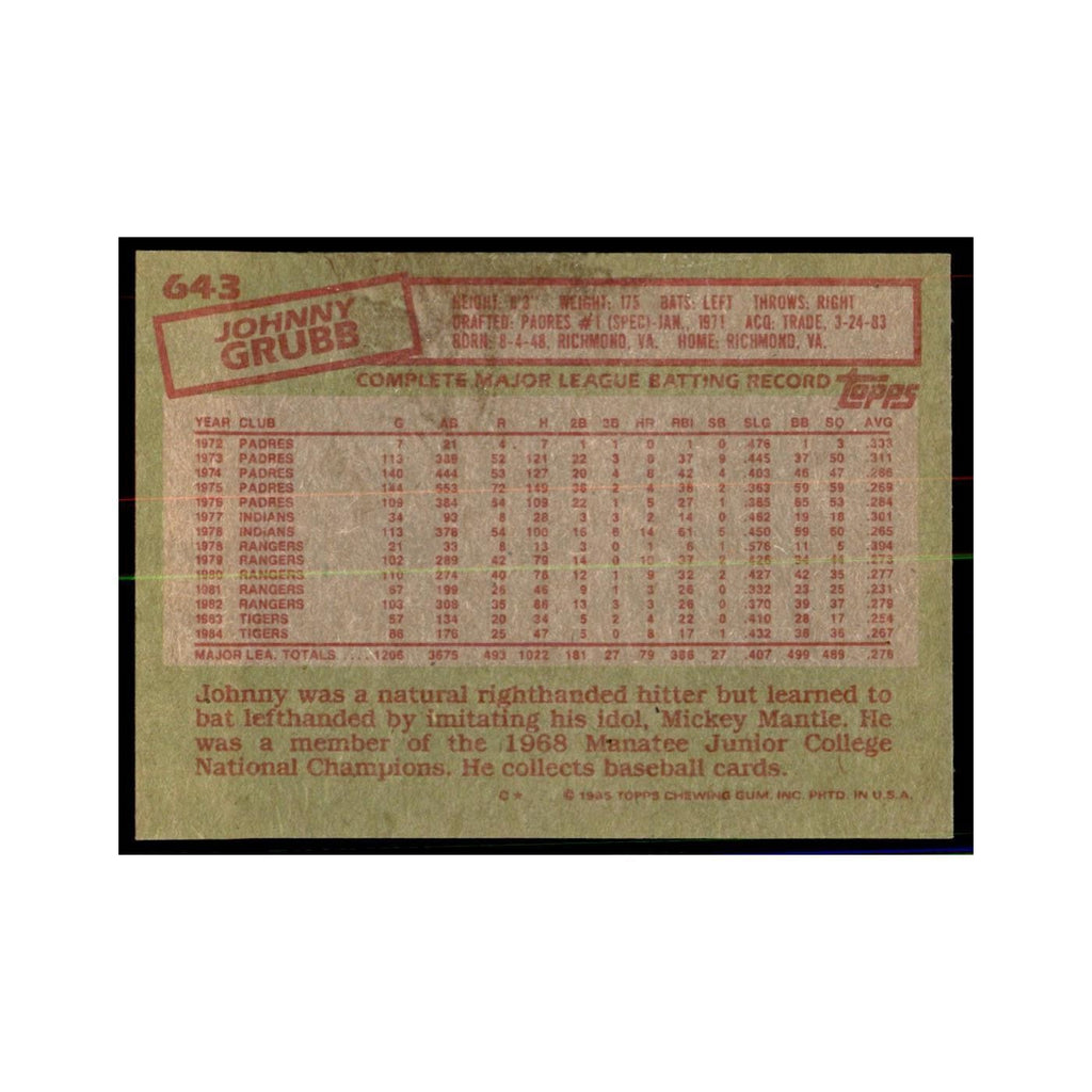 1985 Topps Johnny Grubb Baseball Cards #643