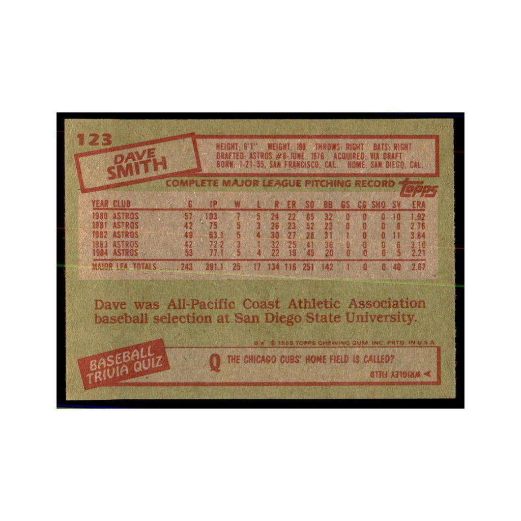 1985 Topps Dave Smith Baseball Cards #123