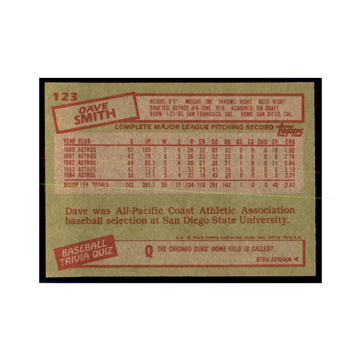 1985 Topps Dave Smith Baseball Cards #123