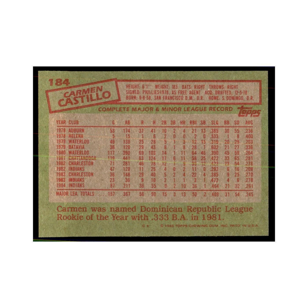 1985 Topps Carmen Castillo Baseball Cards #184