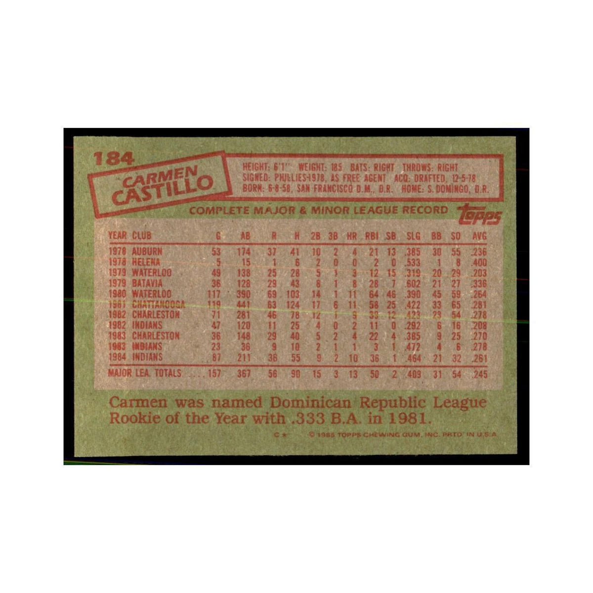 1985 Topps Carmen Castillo Baseball Cards #184