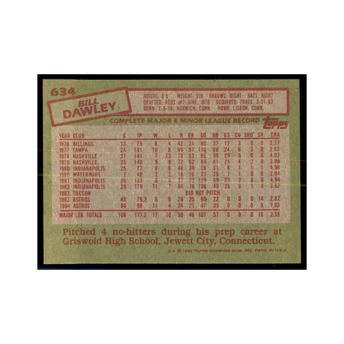 1985 Topps Bill Dawley Baseball Cards #634