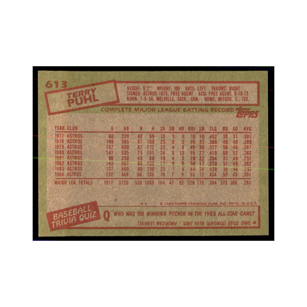1985 Topps Terry Puhl Baseball Cards #613