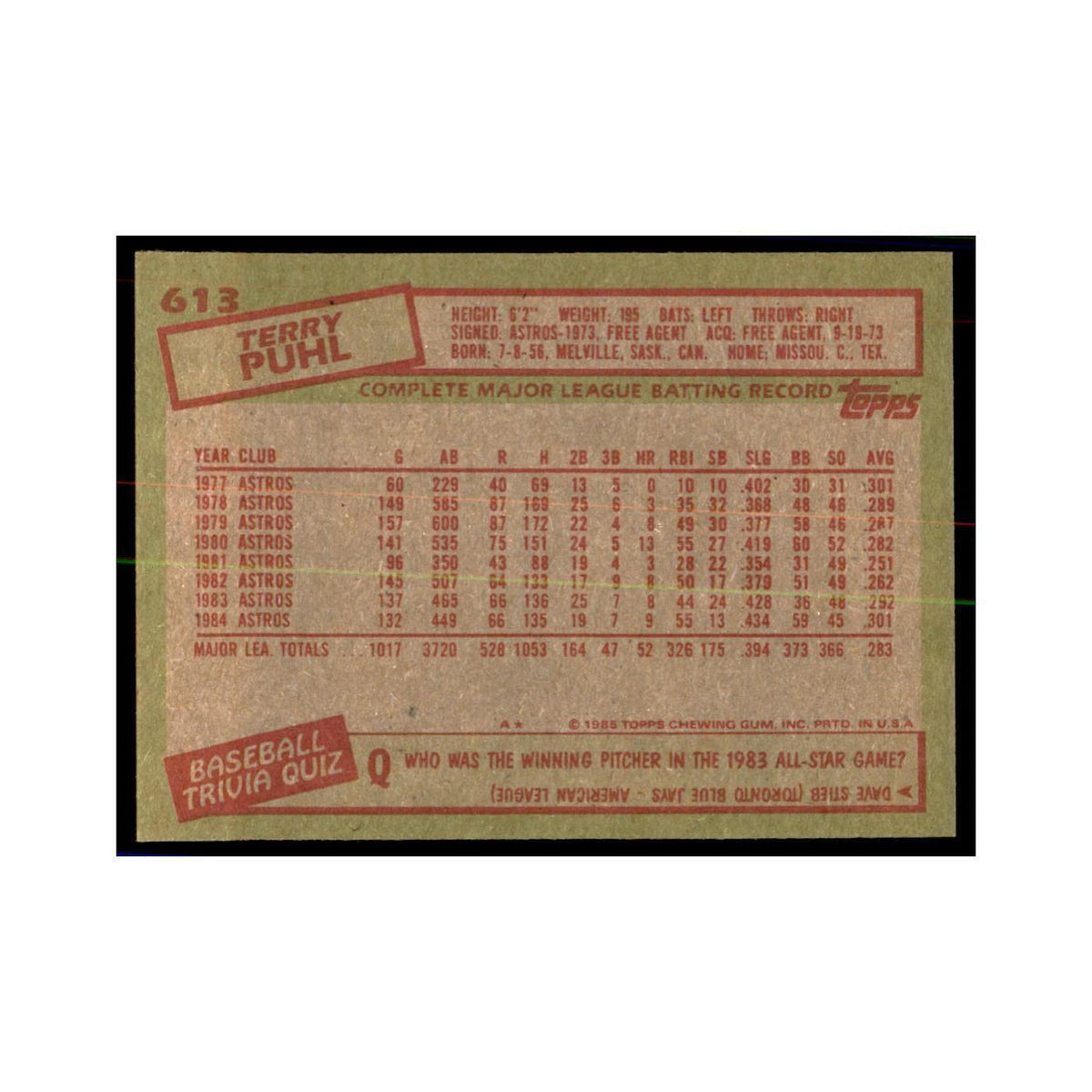 1985 Topps Terry Puhl Baseball Cards #613