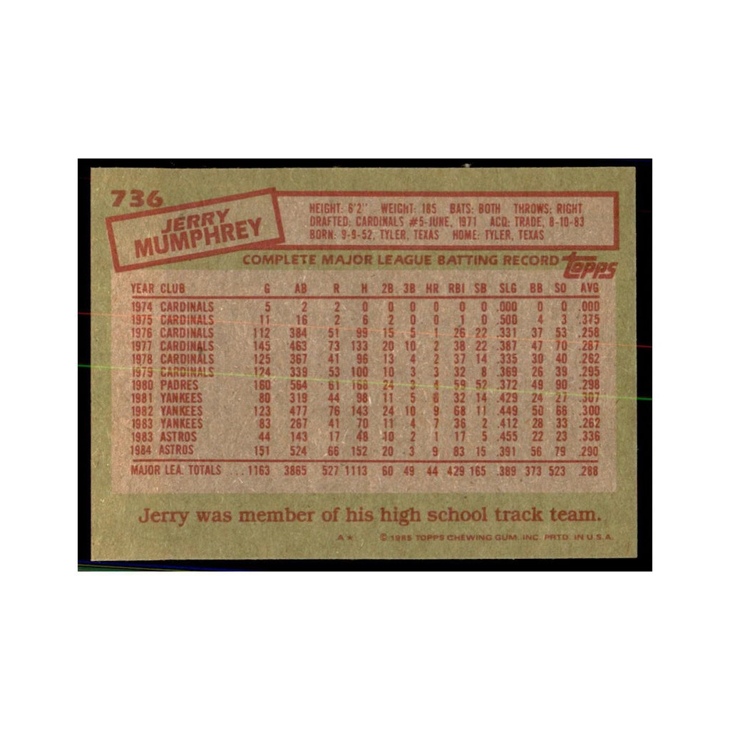 1985 Topps Jerry Mumphrey Baseball Cards #736