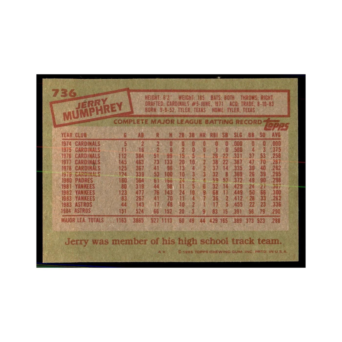 1985 Topps Jerry Mumphrey Baseball Cards #736