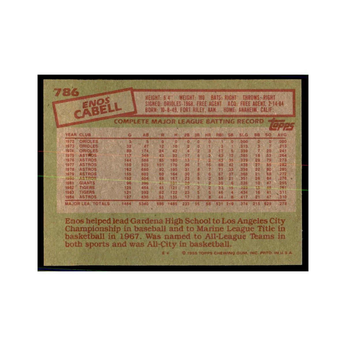 1985 Topps Enos Cabell Baseball Cards #786