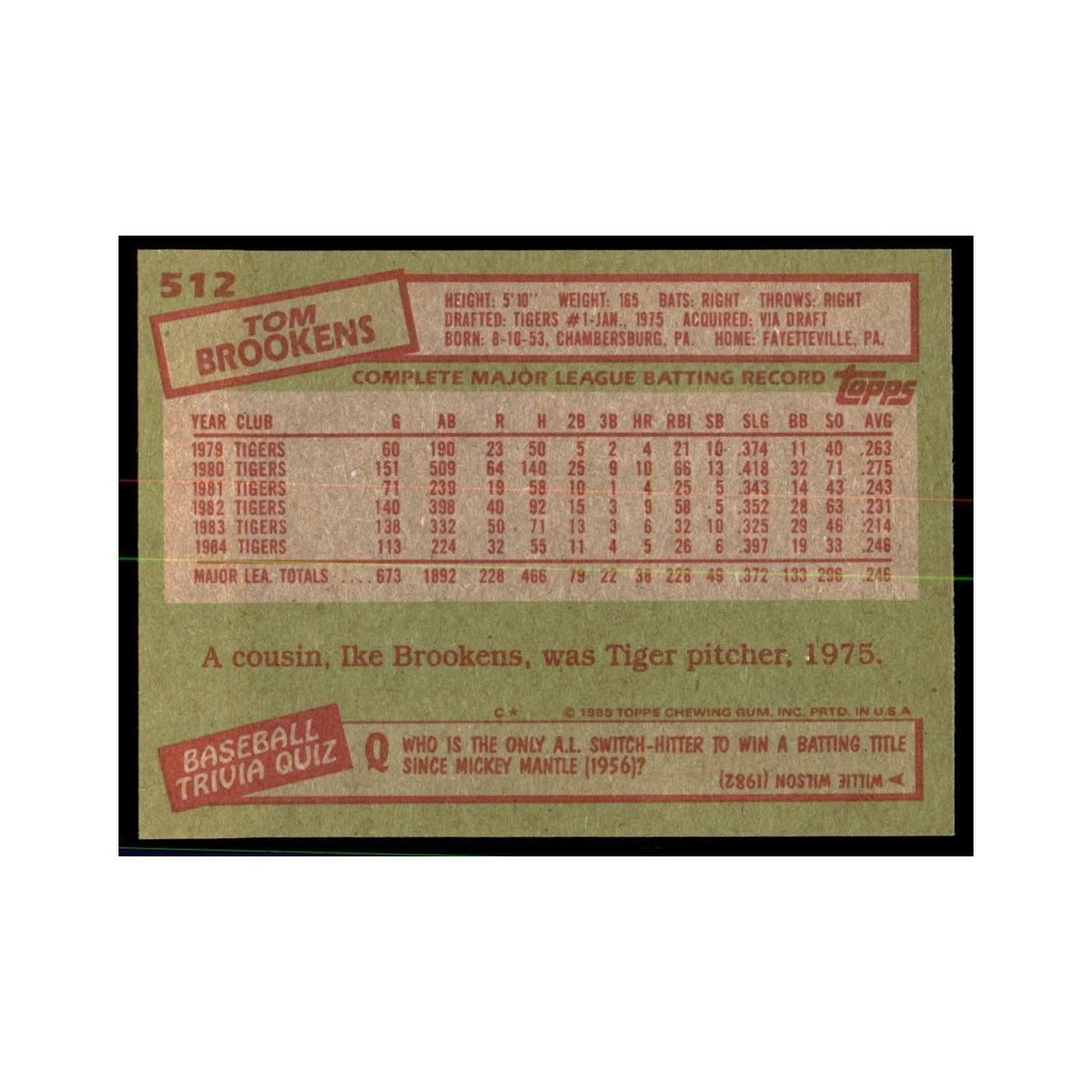 1985 Topps Tom Brookens Baseball Cards #512