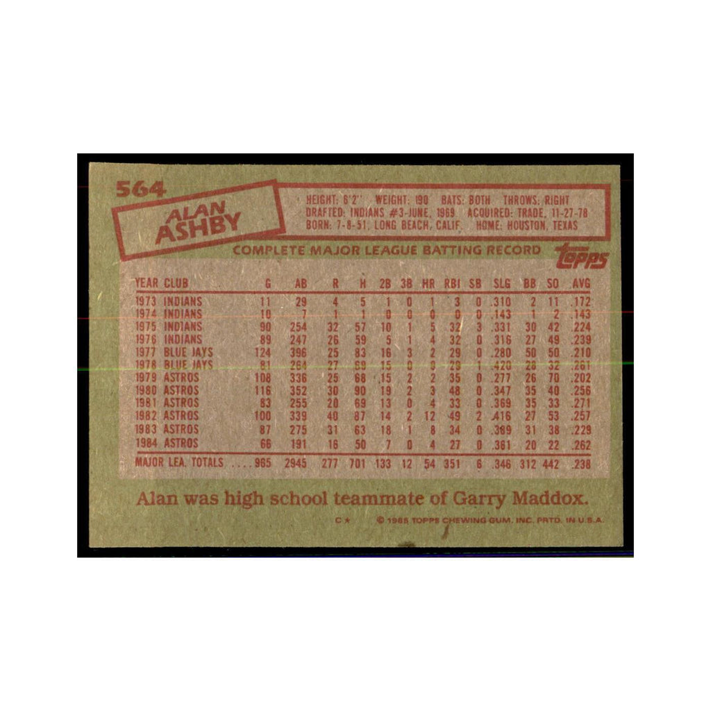 1985 Topps Mel Nelson Baseball Cards #564