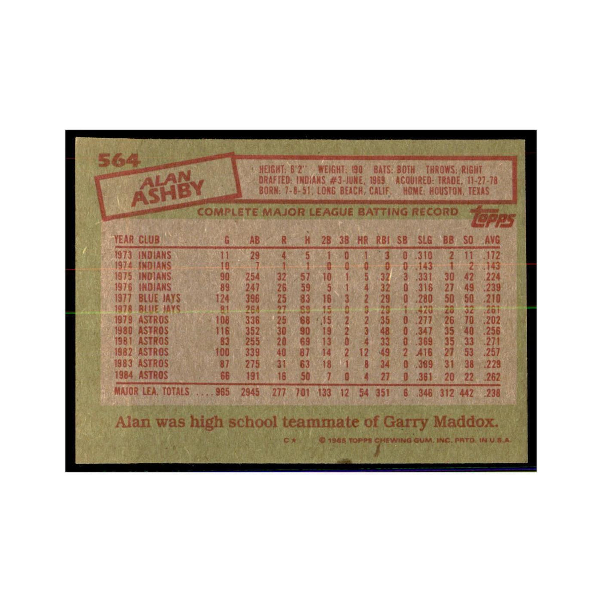1985 Topps Mel Nelson Baseball Cards #564