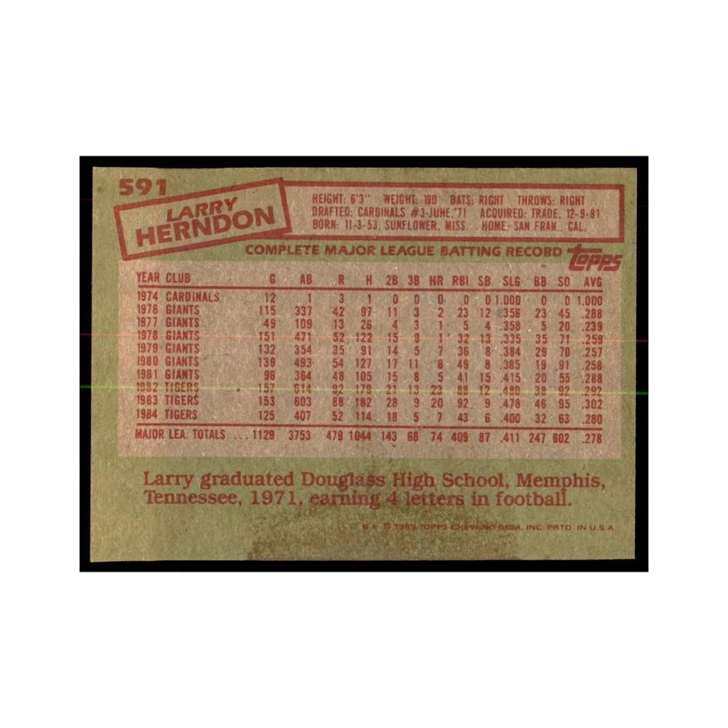 1985 Topps John Lowenstein Baseball Cards #591