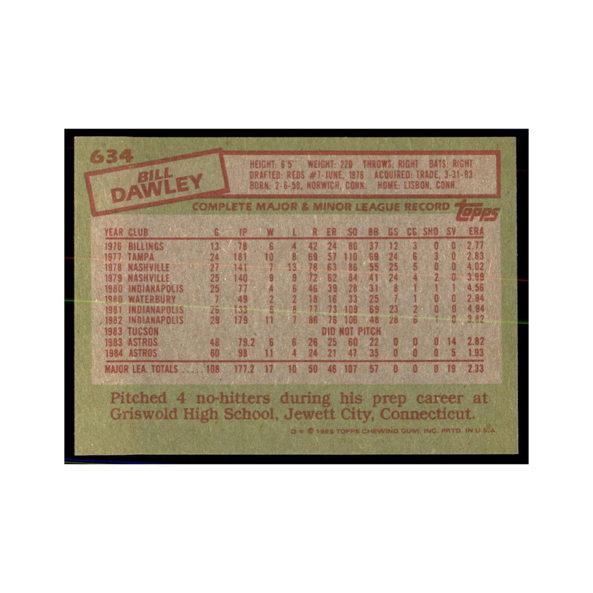 1985 Topps Bill Dawley Baseball Cards #634