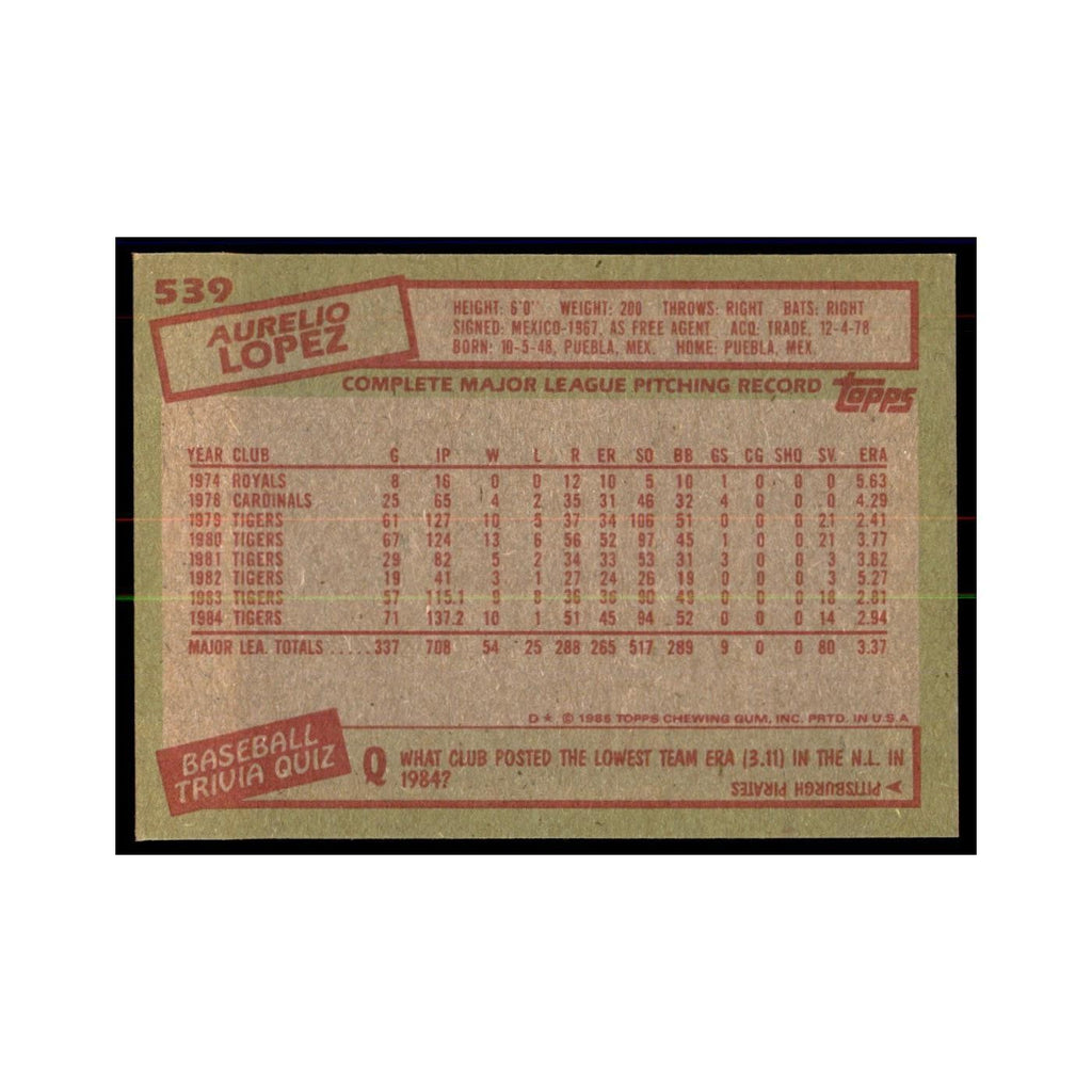 1985 Topps Aurelio Lopez Baseball Cards #539