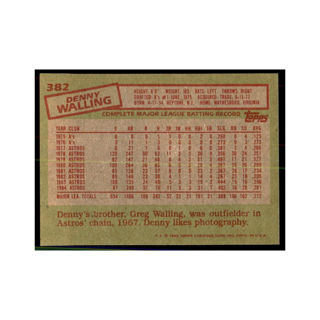 1985 Topps Denny Walling Baseball Cards #382