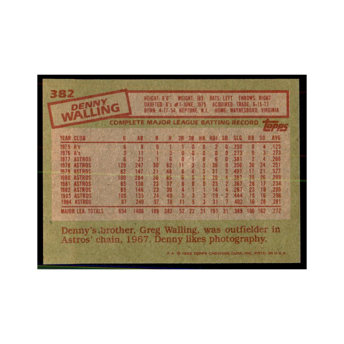 1985 Topps Denny Walling Baseball Cards #382