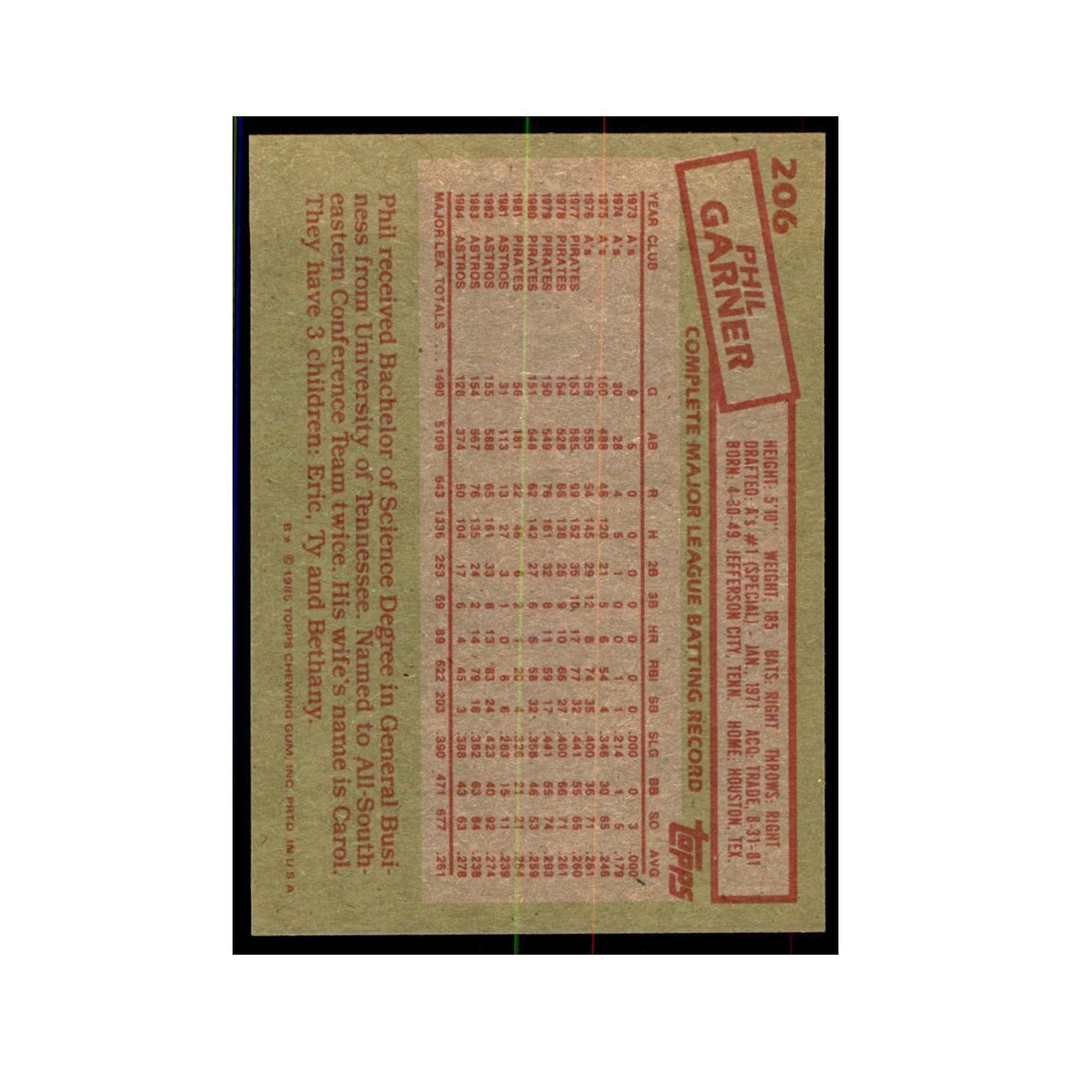 1985 Topps Phil Garner Baseball Cards #206