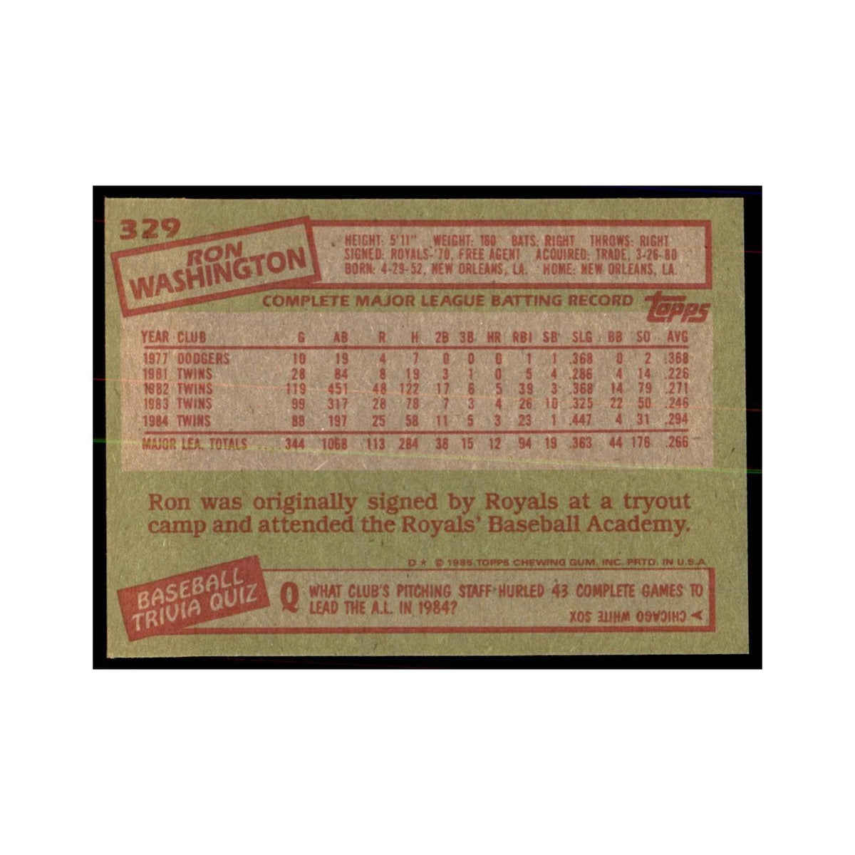 1985 Topps Ron Washington Baseball Cards #329
