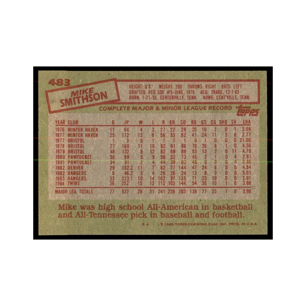 1985 Topps Mike Smithson Baseball Cards #483