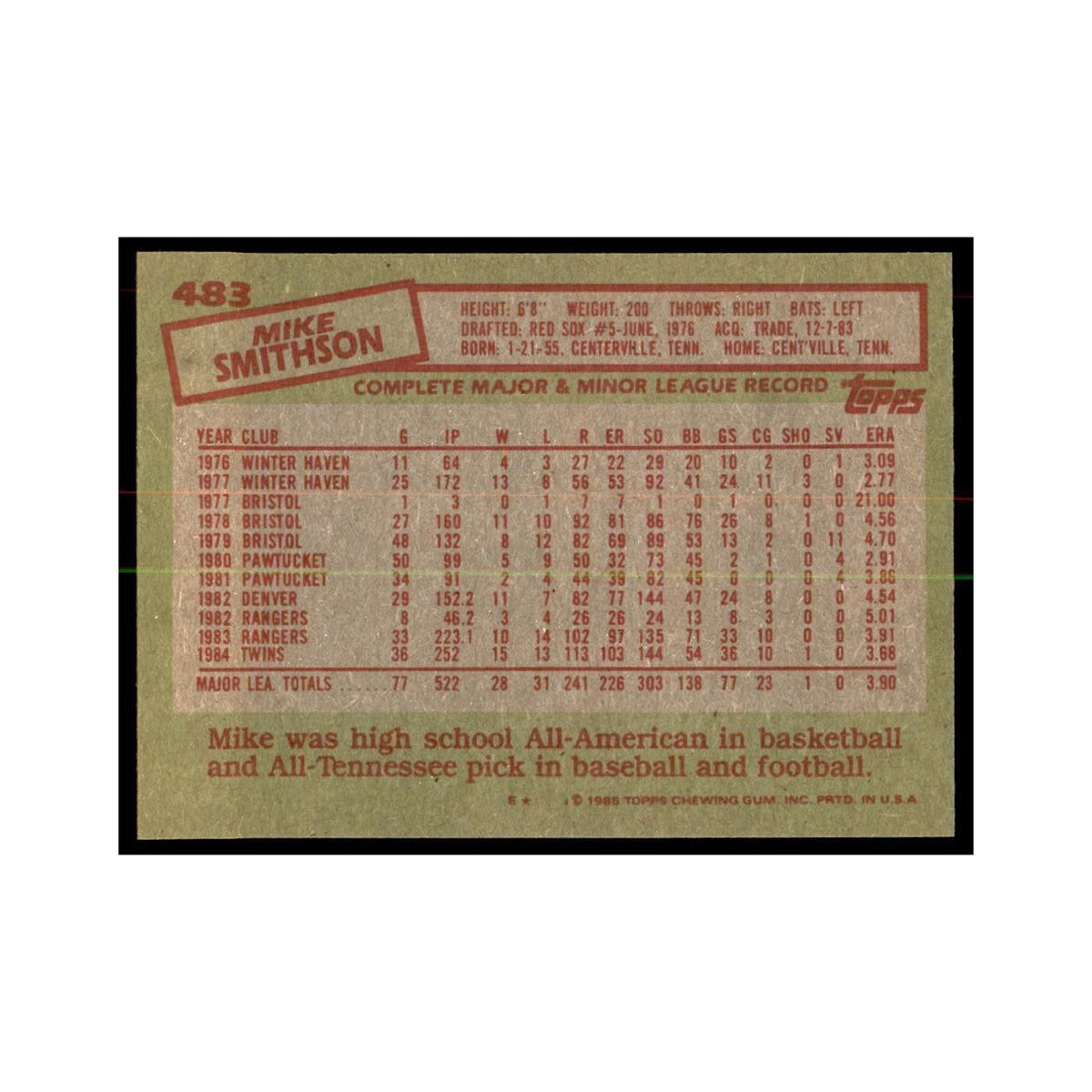 1985 Topps Mike Smithson Baseball Cards #483