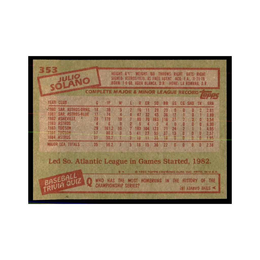 1985 Topps Julio Solano Baseball Cards #353