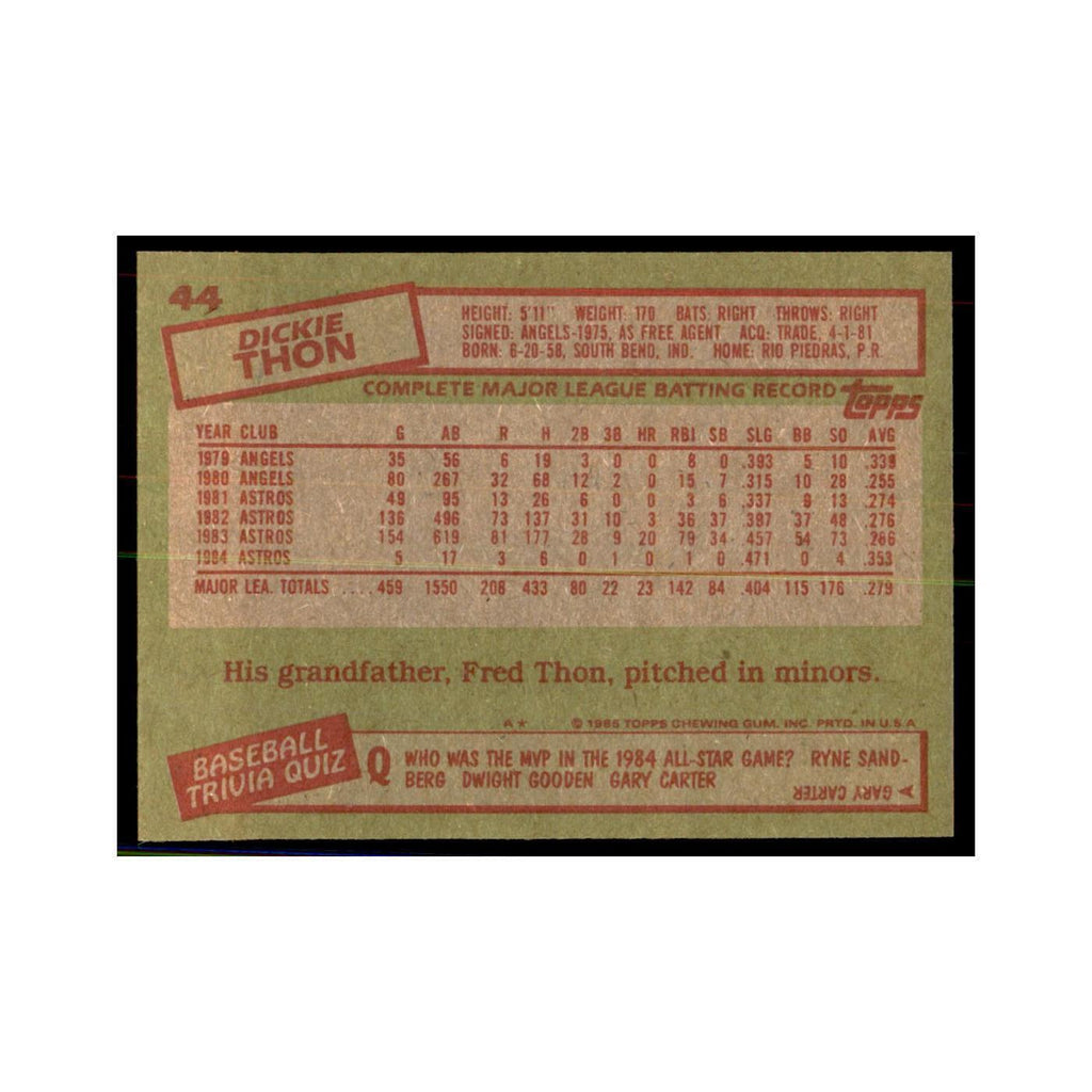 1985 Topps Dickie Thon Baseball Cards #44