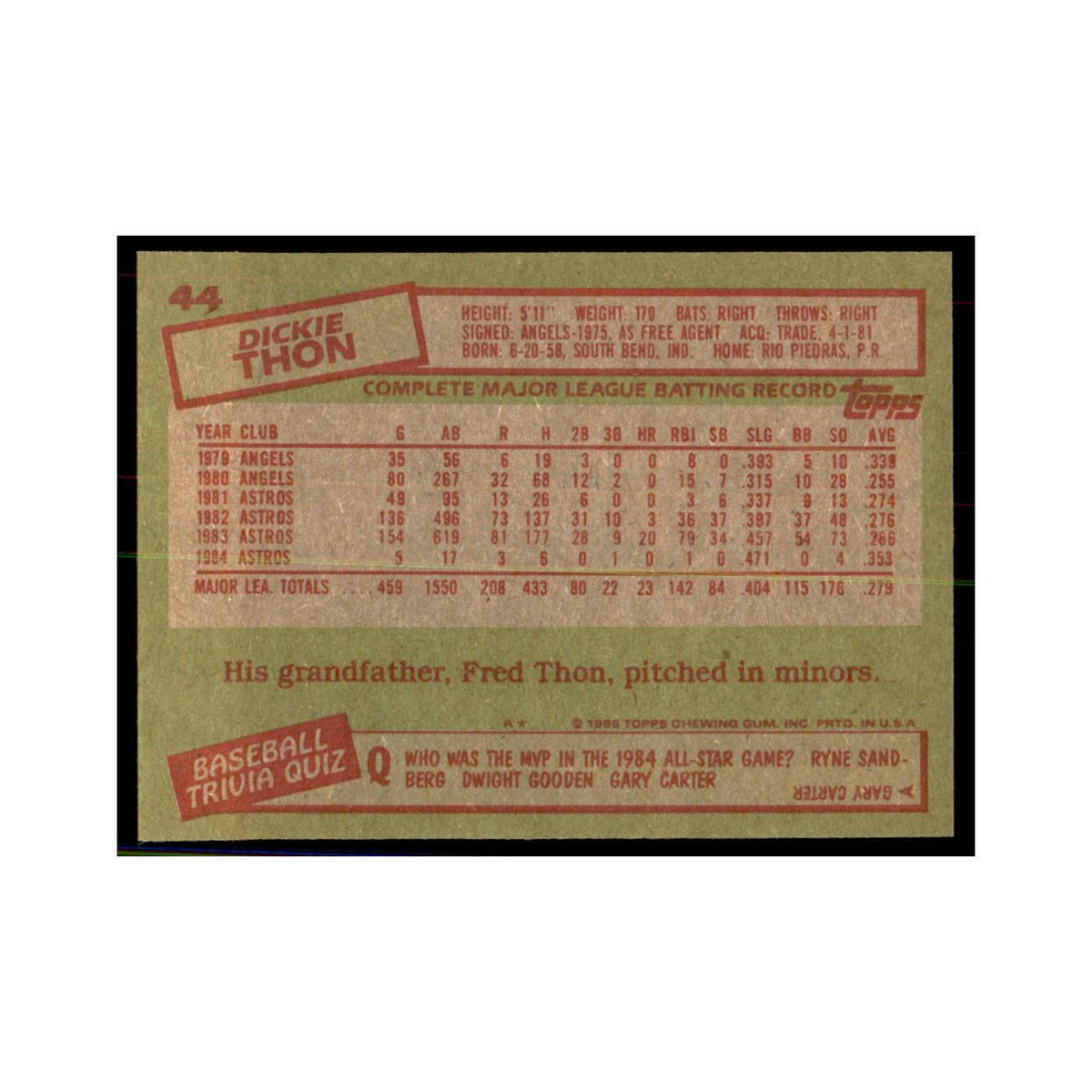 1985 Topps Dickie Thon Baseball Cards #44