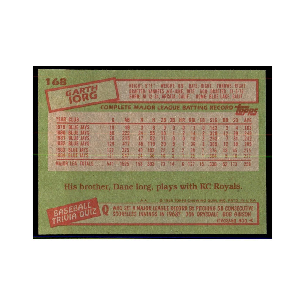 1985 Topps Garth Iorg Baseball Cards #168