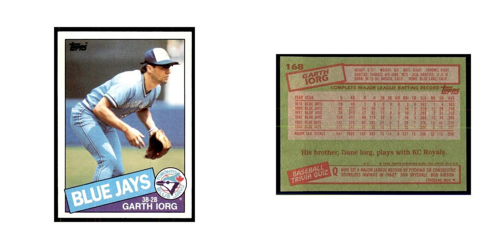 1985 Topps Garth Iorg Baseball Cards #168