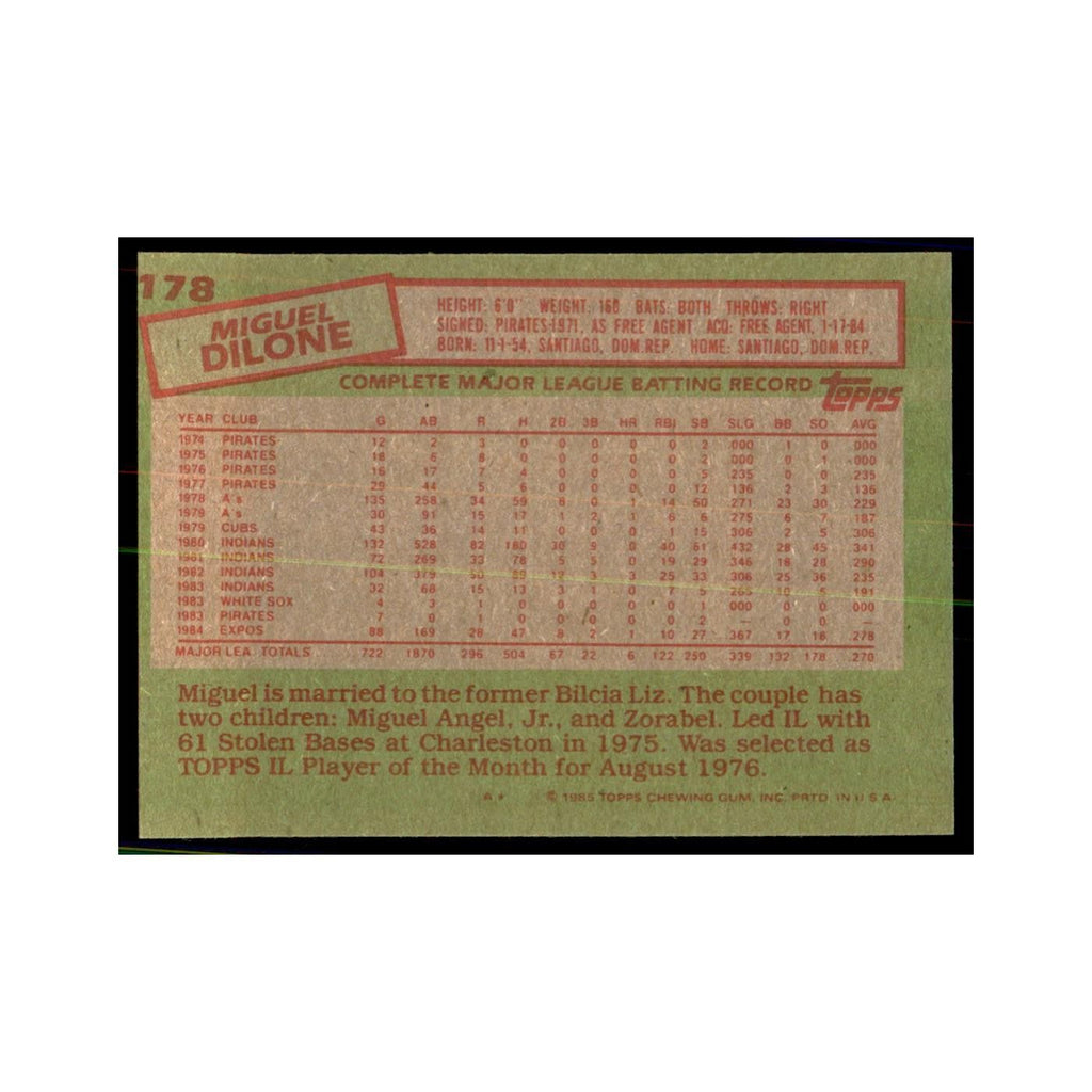 1985 Topps Miguel Dilone Baseball Cards #178