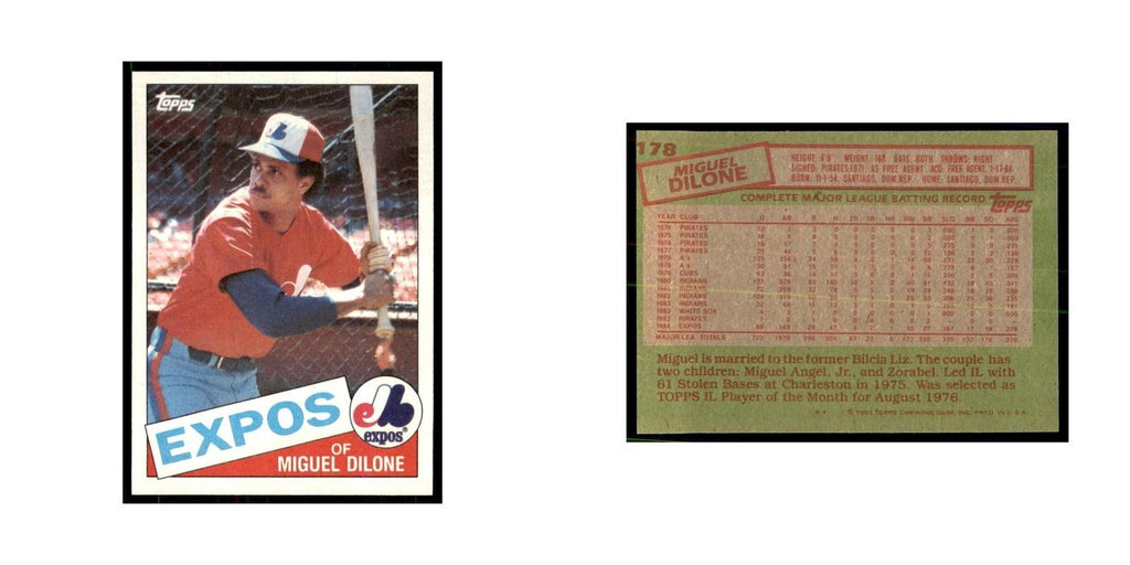 1985 Topps Miguel Dilone Baseball Cards #178