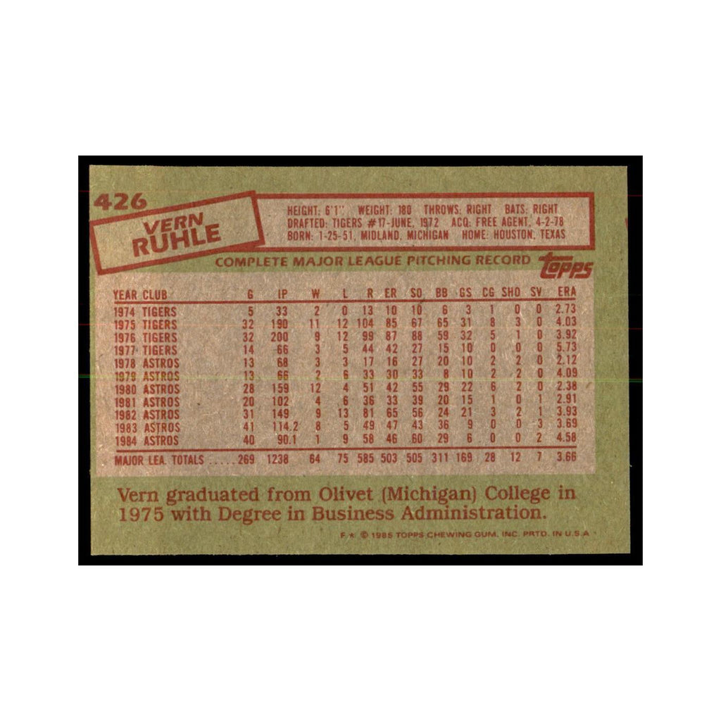 1985 Topps Vern Ruhle Baseball Cards #426