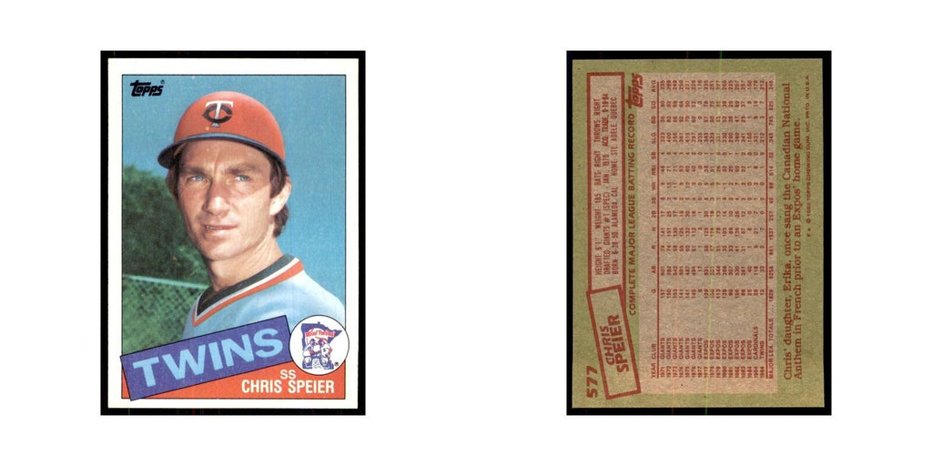 1985 Topps Chris Speier Baseball Cards #577