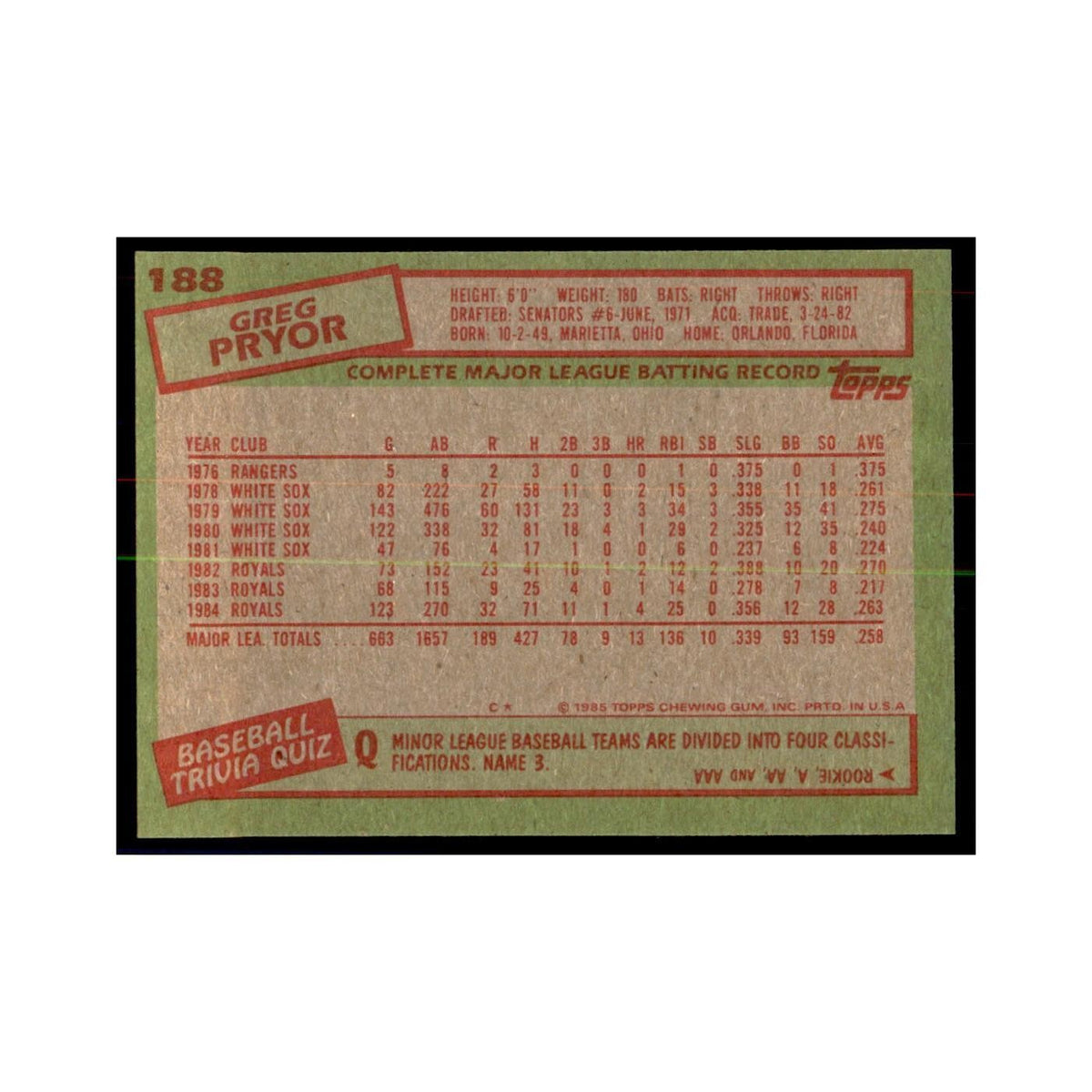 1985 Topps Greg Pryor Baseball Cards #188