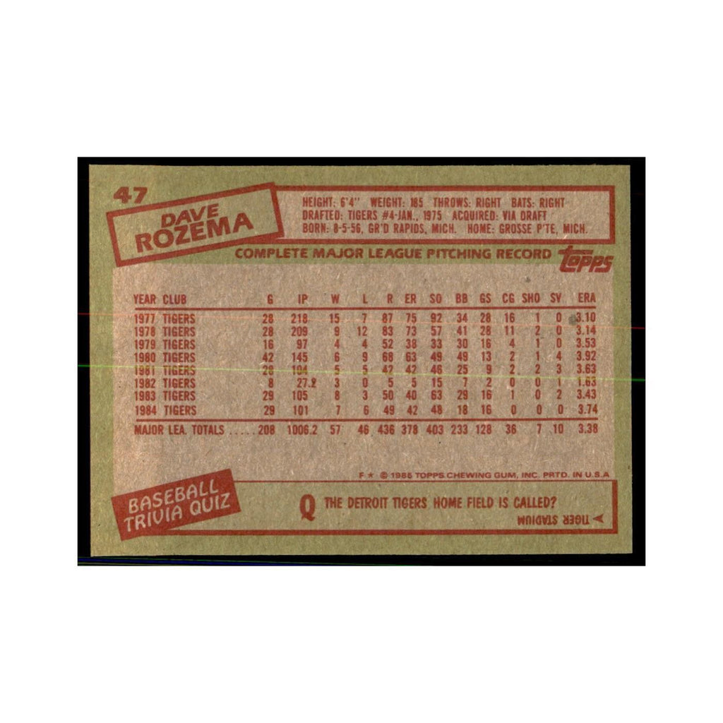 1985 Topps Dave Rozema Baseball Cards #47