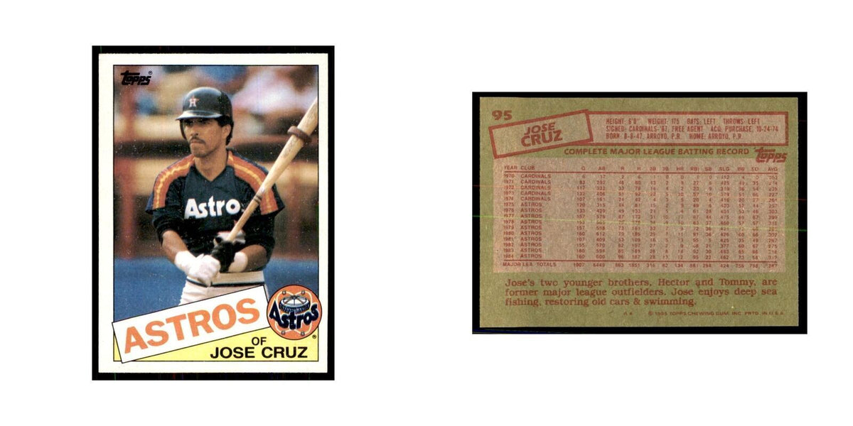 1985 Topps Jose Cruz Baseball Cards #95