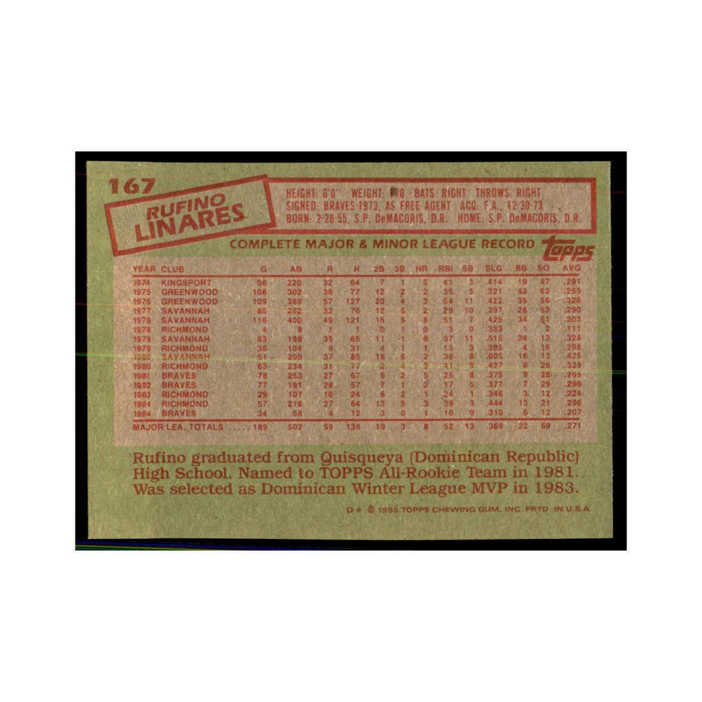 1985 Topps Rufino Linares Baseball Cards #167