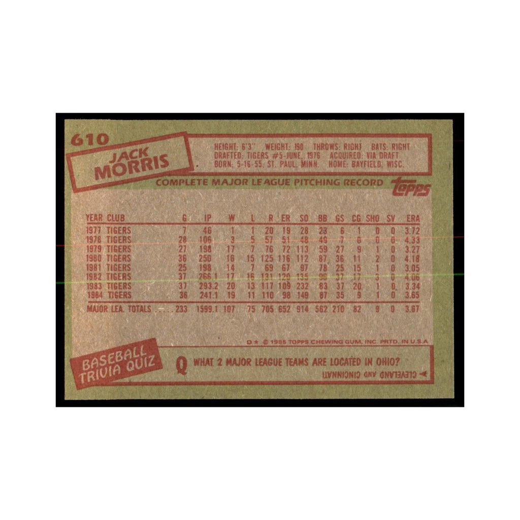 1985 Topps Jack Morris Baseball Cards #610
