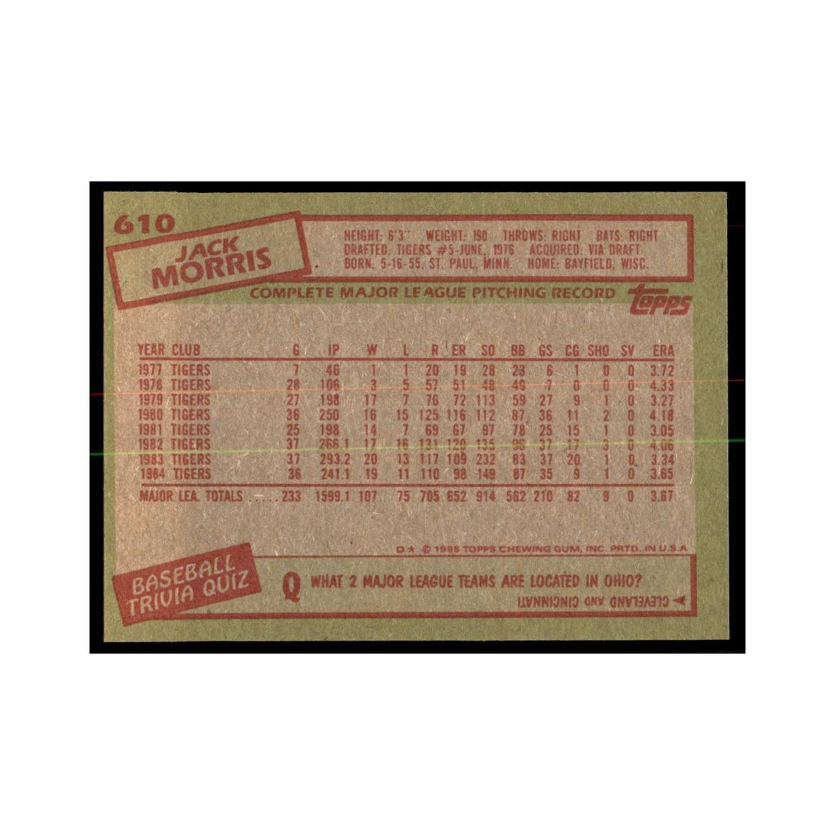 1985 Topps Jack Morris Baseball Cards #610