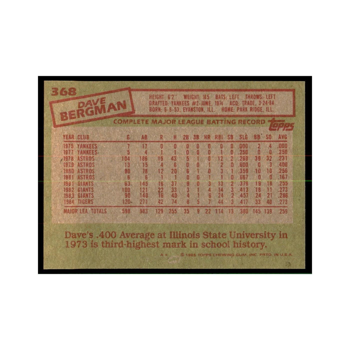 1985 Topps Dave Bergman Baseball Cards #368